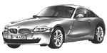 BMW E86 C2415 Fault Code